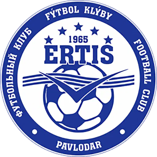 Иртыш Павлодар