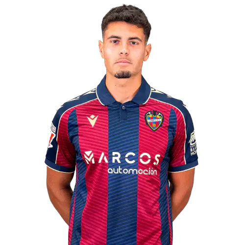 Хорхе Кабельо