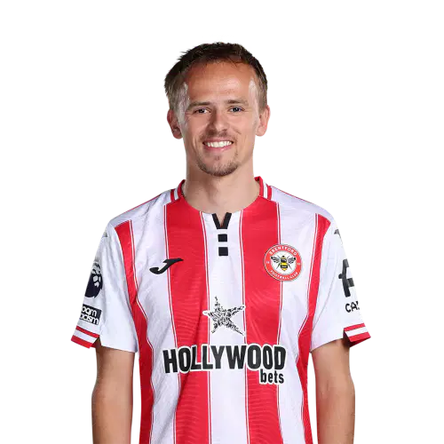 Миккель Дамсгор