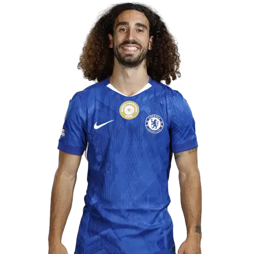 Марк Кукурелья