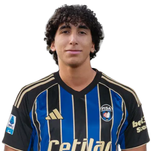 Франческо Коппола