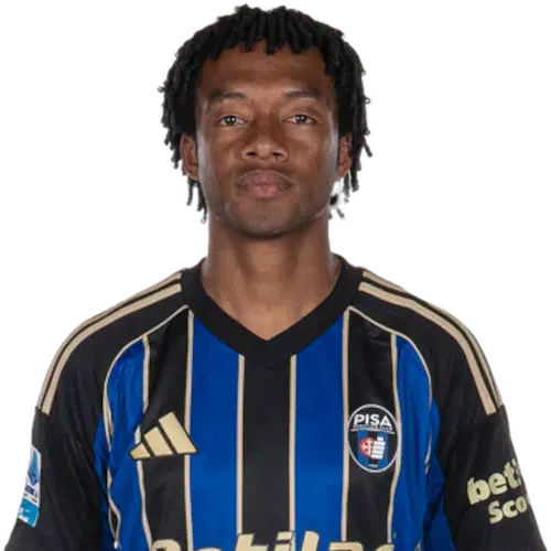 Хуан Куадрадо