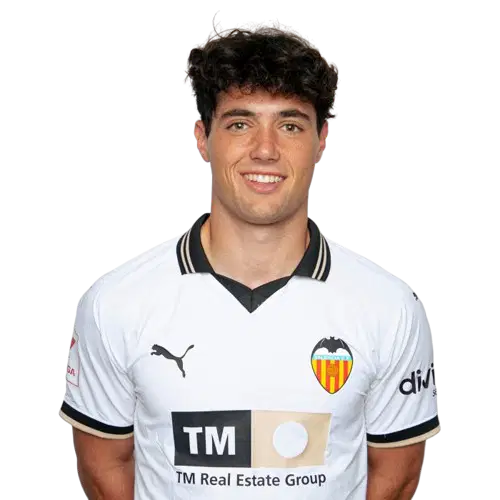 Пабло Гозальбес