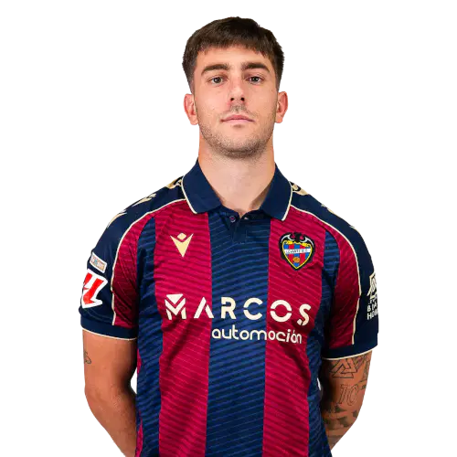 Икер Лосада