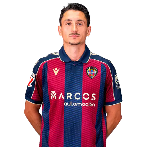 Пабло Мартинес